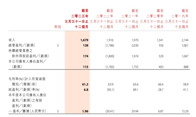 1688377003_861026874.png image.png