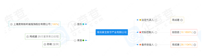 1693364444_551357557.png image.png