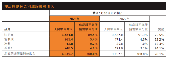 1704269182_819089602.png image.png