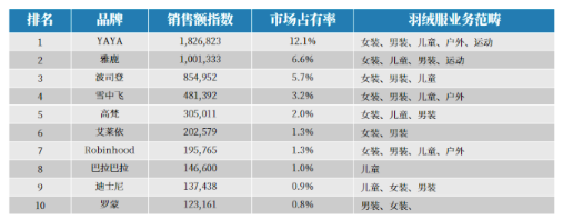 1704269544_969034515.png image.png