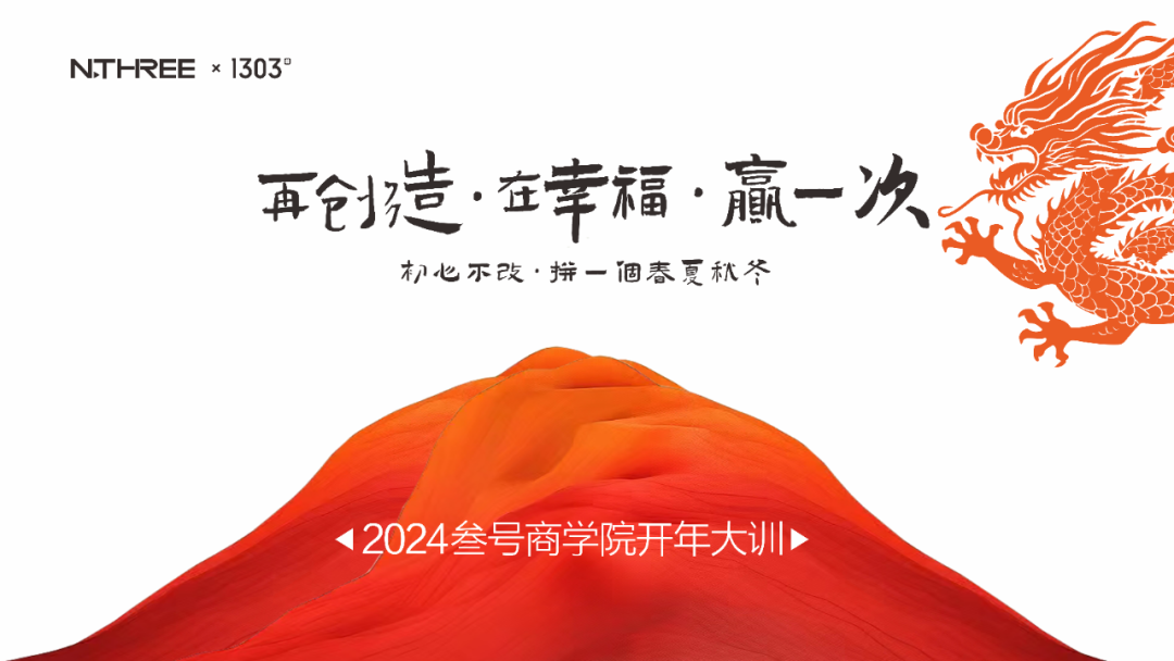 2024开年大训 | 再创造、在幸福、赢一次！