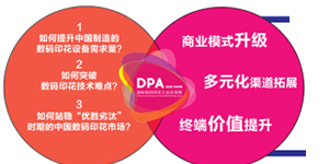 2019第二届DPA国际数码印花工业应用展